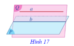 Tổng hợp lý thuyết Toán 11 Chương 4 Cánh diều