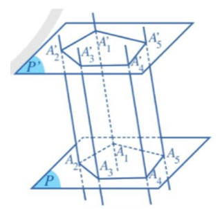 Tổng hợp lý thuyết Toán 11 Chương 4 Cánh diều