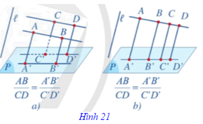 Tổng hợp lý thuyết Toán 11 Chương 4 Cánh diều