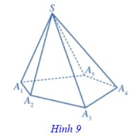 Tổng hợp lý thuyết Toán 11 Chương 4 Cánh diều