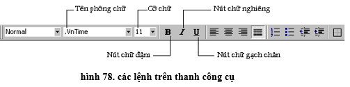 Lý thuyết Tin học 10 Bài 16: Định dạng văn bản hay, ngắn gọn