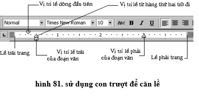 Lý thuyết Tin học 10 Bài 16: Định dạng văn bản hay, ngắn gọn