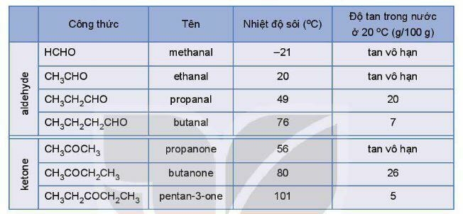  (ảnh 3)