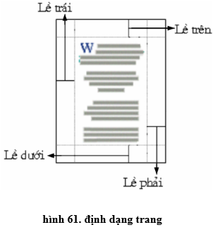 Lý thuyết Tin học 10 Bài 14: Khái niệm về soạn thảo văn bản hay, ngắn gọn