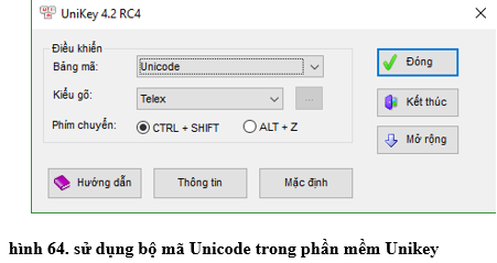 Lý thuyết Tin học 10 Bài 14: Khái niệm về soạn thảo văn bản hay, ngắn gọn