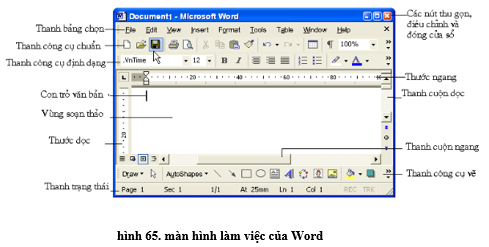 Lý thuyết Tin học 10 Bài 15: Làm quen với Microsoft Word hay, ngắn gọn