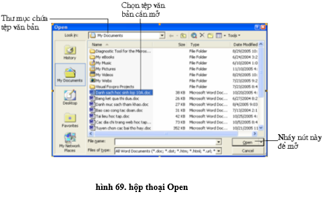 Lý thuyết Tin học 10 Bài 15: Làm quen với Microsoft Word hay, ngắn gọn