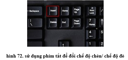 Lý thuyết Tin học 10 Bài 15: Làm quen với Microsoft Word hay, ngắn gọn