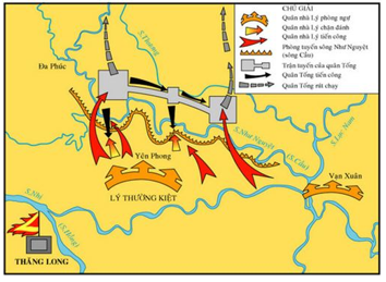 Lý thuyết Lịch Sử 10 Bài 19: Những cuộc kháng chiến chống ngoại xâm ở các thế kỉ X-XV | Lý thuyết Lịch Sử lớp 10 đầy đủ nhất