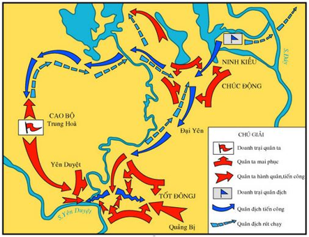 Lý thuyết Lịch Sử 10 Bài 19: Những cuộc kháng chiến chống ngoại xâm ở các thế kỉ X-XV | Lý thuyết Lịch Sử lớp 10 đầy đủ nhất