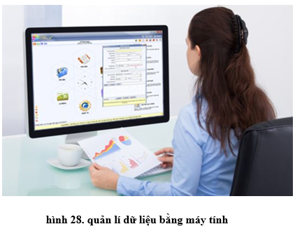 Lý thuyết Tin học 10 Bài 8: Những ứng dụng của tin học hay, ngắn gọn