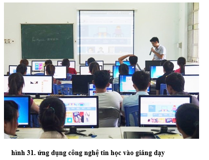 Lý thuyết Tin học 10 Bài 8: Những ứng dụng của tin học hay, ngắn gọn