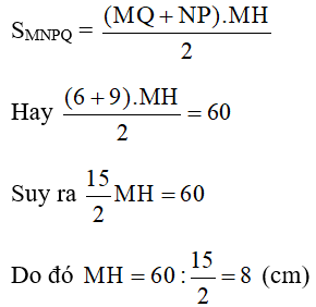 Lý thuyết tổng hợp Chương 3: Hình học trực quan và hình phẳng trong thực tiễn lớp 6 | Chân trời sáng tạo