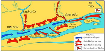 Lý thuyết Lịch Sử 10 Bài 23: Phong trào Tây Sơn và sự nghiệp thống nhất đất nước, bảo vệ tổ quốc cuối thế kỉ XVIII | Lý thuyết Lịch Sử lớp 10 đầy đủ nhất