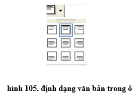 Lý thuyết Tin học 10 Bài 19: Tạo và làm việc với bảng hay, ngắn gọn