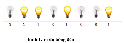 Lý thuyết Tin học 10 Bài 2: Thông tin và dữ liệu hay, ngắn gọn