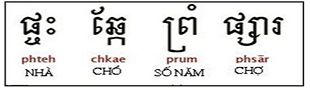 Lý thuyết Lịch Sử 10 Bài 9: Vương quốc Cam-pu-chia và Vương quốc Lào | Lý thuyết Lịch Sử lớp 10 đầy đủ nhất