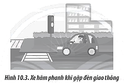 Sách bài tập Vật lí 10 Bài 10: Ba định luật Newton về chuyển động - Chân trời sáng tạo (ảnh 1)