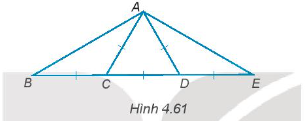 Sách bài tập Toán 7 Ôn tập chương 4 - Kết nối tri thức (ảnh 1)