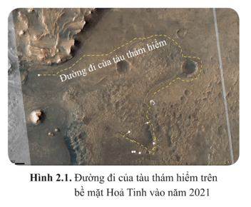 Từ địa điểm xuất phát một vật di chuyển qua một loạt các địa điểm trung gian để đến địa điểm cuối cùng