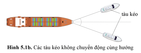 Ngày 23-3-2021, siêu tàu Ever Given (E-vơ Ghi-vờn), mang cờ Panama (Pa-na-ma), bị mắc cạn tại kênh đào Suez