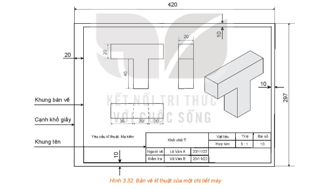 Mở đầu trang 68 Chuyên đề Toán 11