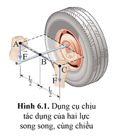 Khi dùng dụng cụ tháo bánh ô tô như hình 6.1, một người thợ học việc tác dụng hai lực cùng độ lớn