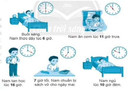 Giải vở bài tập Toán lớp 2 Tập 1 trang 111, 112, 113, 114  Ngày, giờ | Chân trời sáng tạo