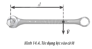 Sách bài tập Vật lí 10 Bài 14: Moment lực. Điều kiện cân bằng của vật - Chân trời sáng tạo (ảnh 1)