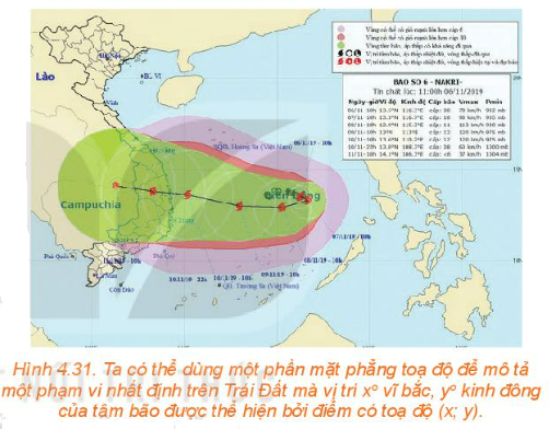 Giáo án Toán 10 Bài 10 (Kết nối tri thức 2023): Vectơ trong mặt phẳng toạ độ (ảnh 1)