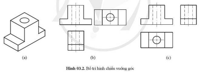 Lý thuyết Công nghệ 10 Ôn tập chủ đề 3: Vẽ kĩ thuật cơ sở - Cánh diều  (ảnh 1)