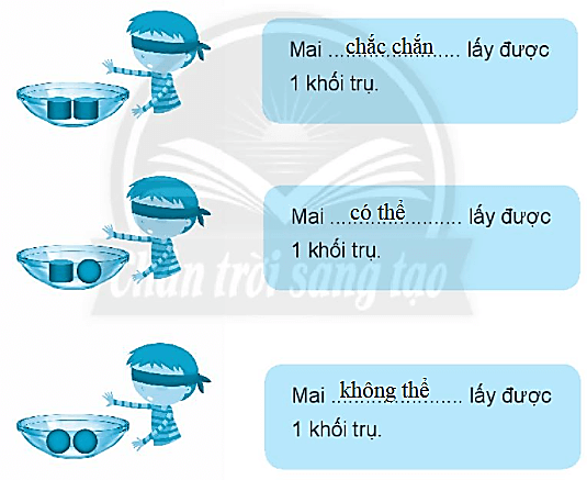 Giải vở bài tập Toán lớp 2 Tập 2 trang 120, 121 Ôn tập: Biểu đồ tranh - Có thể, chắc chắn, không thể - Chân trời sáng tạo