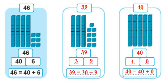 Giải vở bài tập Toán lớp 2 Tập 1 trang 7, 8, 9, 10 Ôn tập các số đến 100 | Chân trời sáng tạo