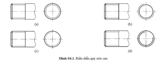 Lý thuyết Công nghệ 10 Ôn tập chủ đề 4: Vẽ kĩ thuật ứng dụng - Cánh diều  (ảnh 1)