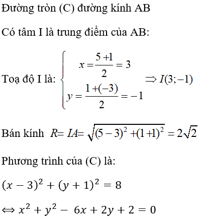 Bài tập trắc nghiệm Hình học 10 | Câu hỏi trắc nghiệm Hình học 10