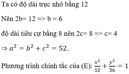 Bài tập trắc nghiệm Hình học 10 | Câu hỏi trắc nghiệm Hình học 10