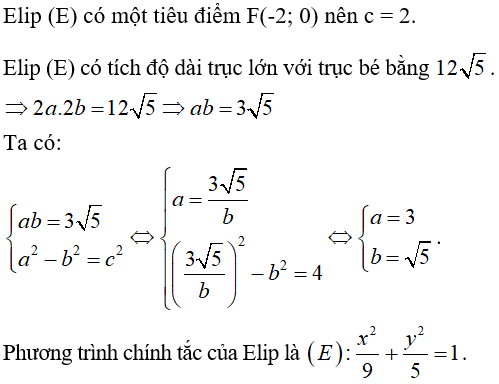 Bài tập trắc nghiệm Hình học 10 | Câu hỏi trắc nghiệm Hình học 10