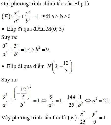 Bài tập trắc nghiệm Hình học 10 | Câu hỏi trắc nghiệm Hình học 10