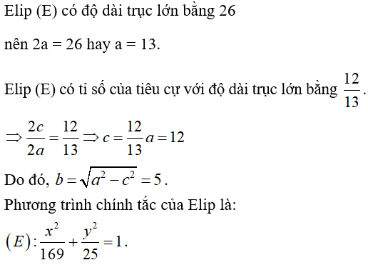 Bài tập trắc nghiệm Hình học 10 | Câu hỏi trắc nghiệm Hình học 10