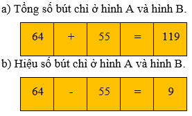 Giải Toán lớp 2 Tập 2 trang 102, 103, 104, 105 Ôn tập phép cộng và phép trừ | Giải bài tập Toán lớp 2 Chân trời sáng tạo.