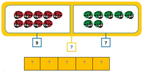 Giải Toán lớp 2 Tập 1 trang 119, 120, 121, 122, 123, 124 Ôn tập phép cộng và phép trừ | Giải bài tập Toán lớp 2 Chân trời sáng tạo.