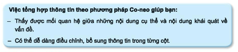 Soạn bài Tập nghiên cứu | Chuyên đề học tập Ngữ văn 10 Kết nối tri thức