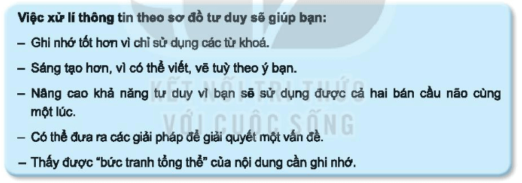 Soạn bài Tập nghiên cứu | Chuyên đề học tập Ngữ văn 10 Kết nối tri thức