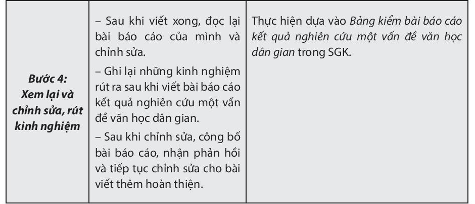 Soạn bài Viết báo cáo và thuyết trình kết quả nghiên cứu về một vấn đề văn học dân gian | Chuyên đề học tập Ngữ văn 10 Chân trời sáng tạo