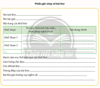 Soạn bài Cách đọc một tập thơ, một tập truyện ngắn hoặc một tiểu thuyết | Chuyên đề học tập Ngữ văn 10 Chân trời sáng tạo