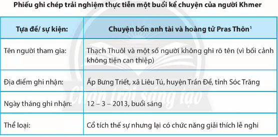 Soạn bài Tập nghiên cứu một vấn đề văn học dân gian | Chuyên đề học tập Ngữ văn 10 Chân trời sáng tạo