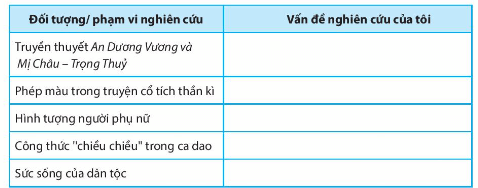 Soạn bài Tập nghiên cứu một vấn đề văn học dân gian | Chuyên đề học tập Ngữ văn 10 Chân trời sáng tạo