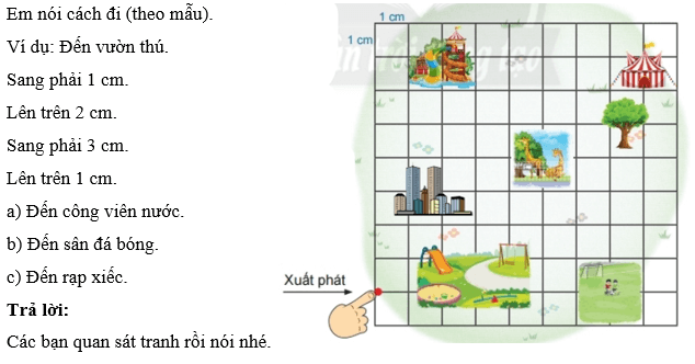 Giải Toán lớp 2 Tập 1 trang 83, 84, 85 Phép cộng có tổng là số tròn chục | Giải bài tập Toán lớp 2 Chân trời sáng tạo.