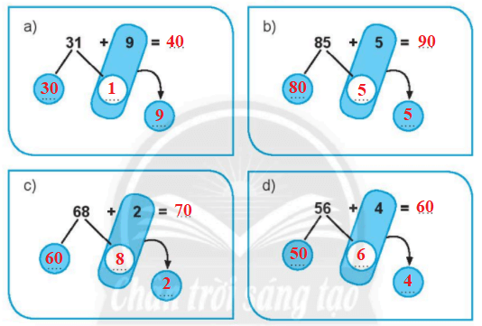 Giải vở bài tập Toán lớp 2 Tập 1 trang 83, 84, 85, 86 Phép cộng có tổng là số tròn chục | Chân trời sáng tạo