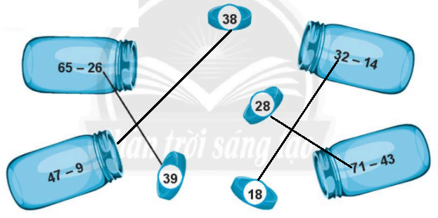 Giải vở bài tập Toán lớp 2 Tập 1 trang 97, 98, 99 Phép trừ có nhớ trong phạm vi 100 | Chân trời sáng tạo